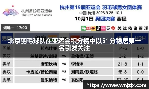 北京羽毛球队在亚运会积分榜中以51分稳居第一名引发关注