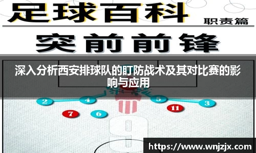 深入分析西安排球队的盯防战术及其对比赛的影响与应用